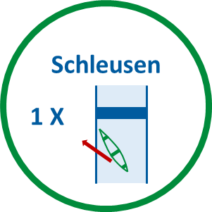 1 Schleuse