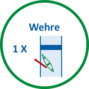 Kanutour-1 Wehr