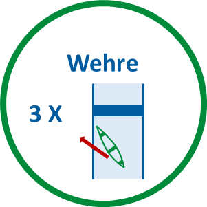 3 Wehre