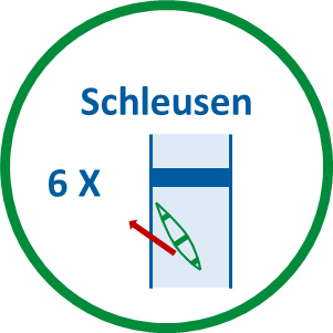 6 Schleusen