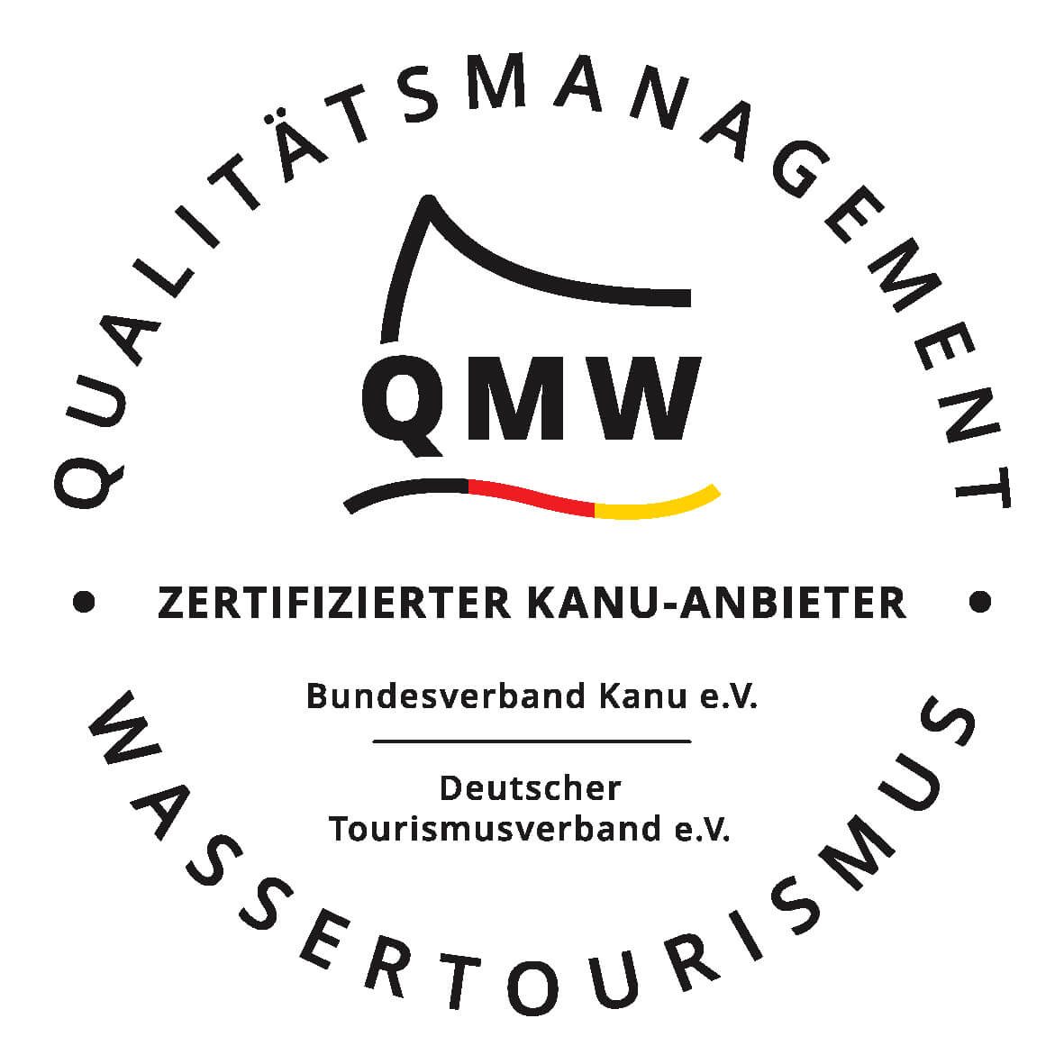 QMW Kanu · zertifizierter Betrieb